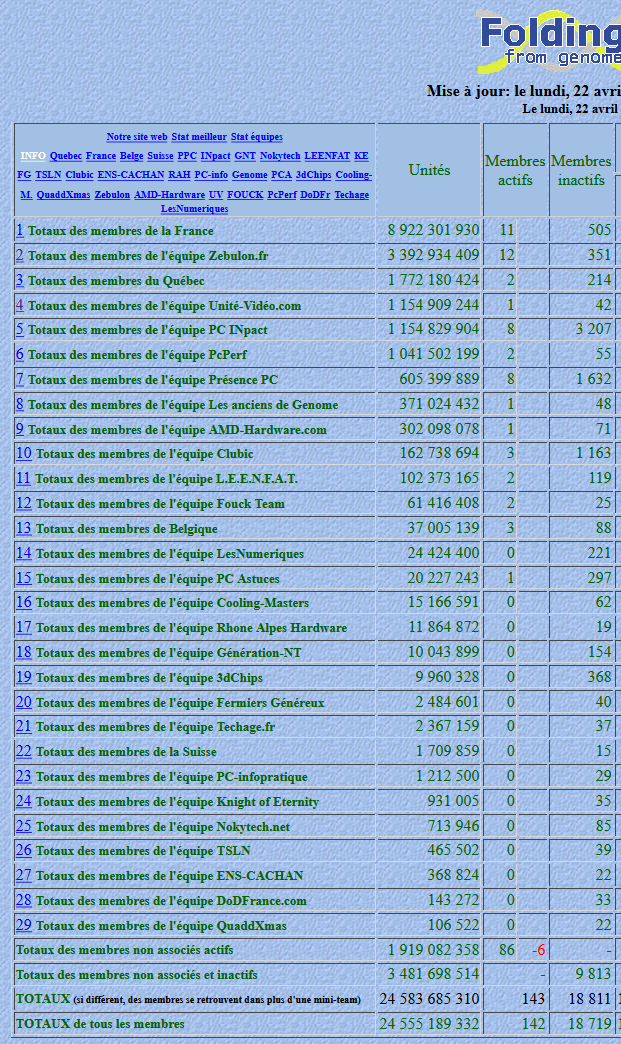 [Image: 19042205172323223816208415.png]