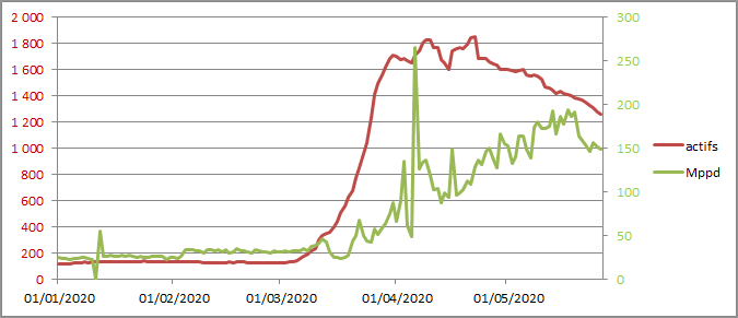 [Image: 20052706542723223816814624.png]