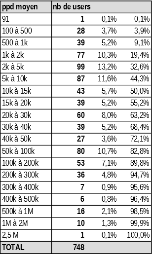 [Image: 20052708292323223816815038.png]