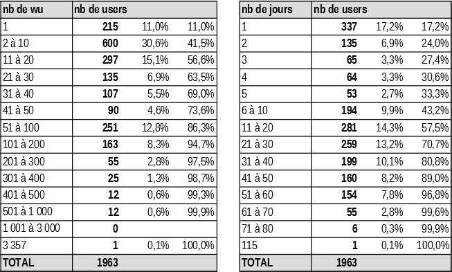 [Image: 20052708333523223816815039.png]