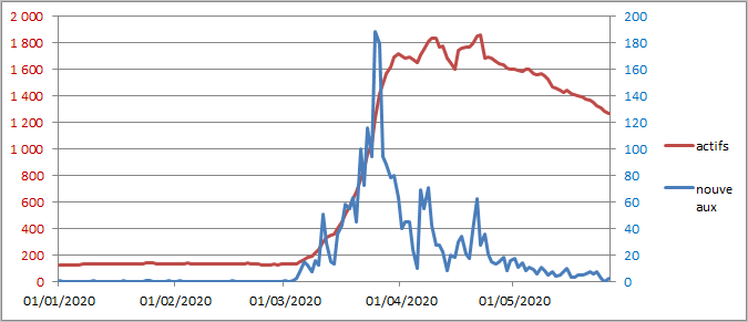 [Image: 20052709161323223816815075.png]