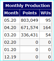 [Image: 20052812363823223816815236.png]