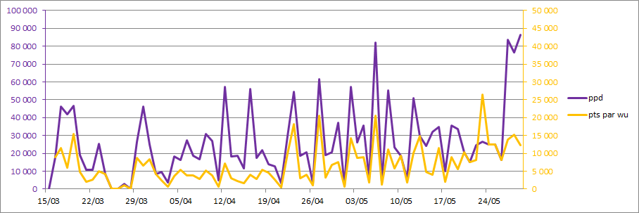 [Image: 20052908282023223816818243.png]