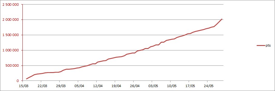 [Image: 20053008433923223816818635.jpg]