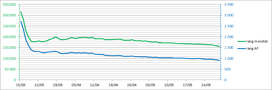 [Image: 20053008433923223816818636.png]