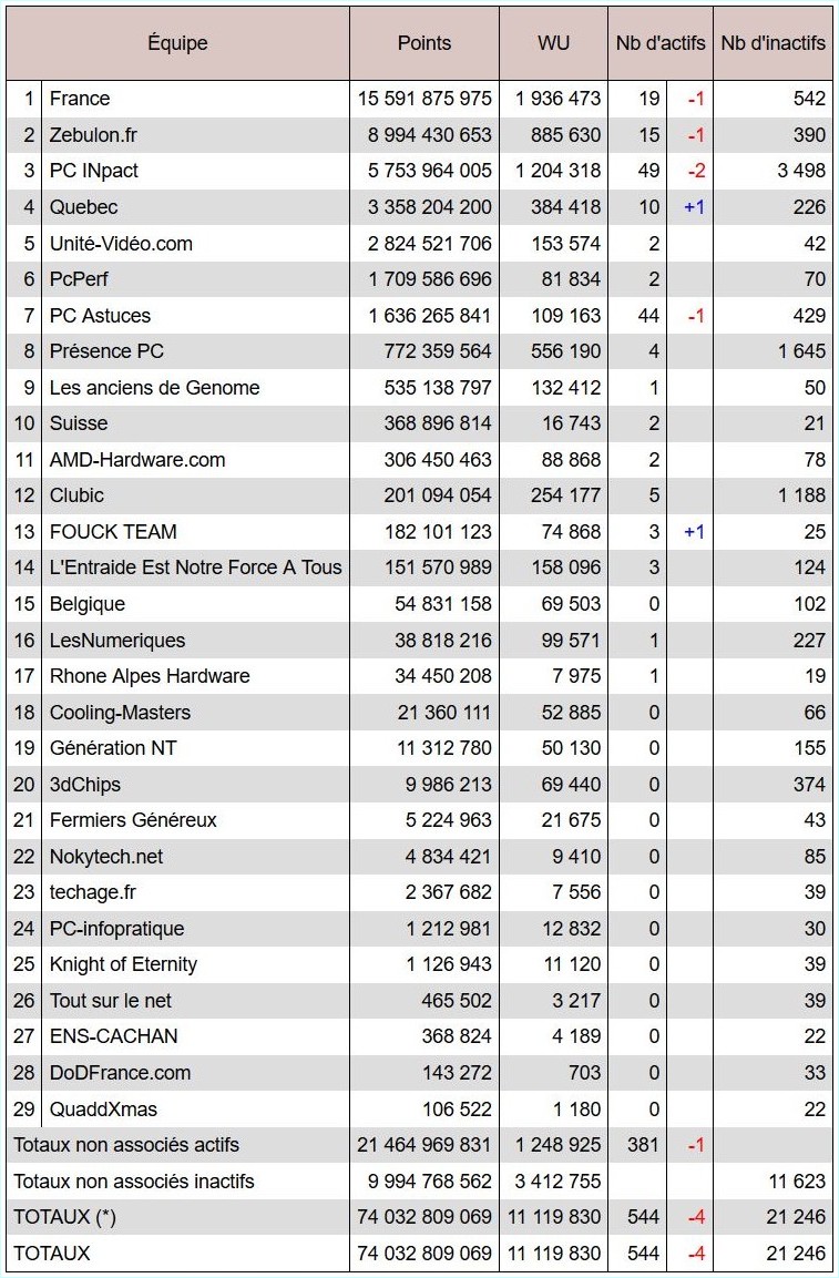 [Image: 20123101033223223817192786.jpg]