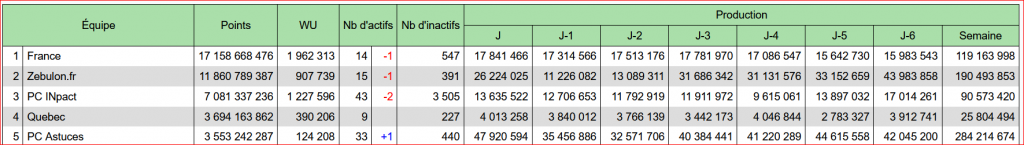 [Image: 210320012439315279.png]