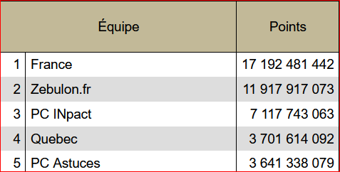 [Image: 210322092529785753.png]