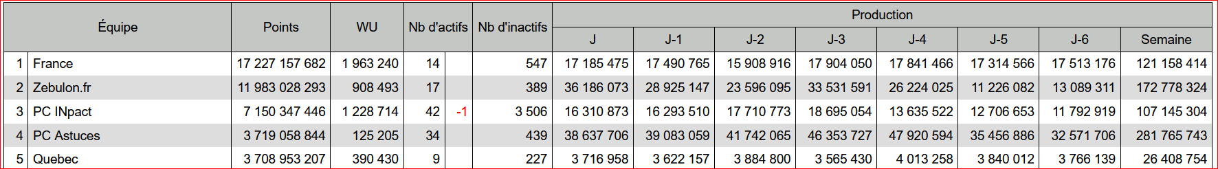 [Image: 210324092249309053.png]