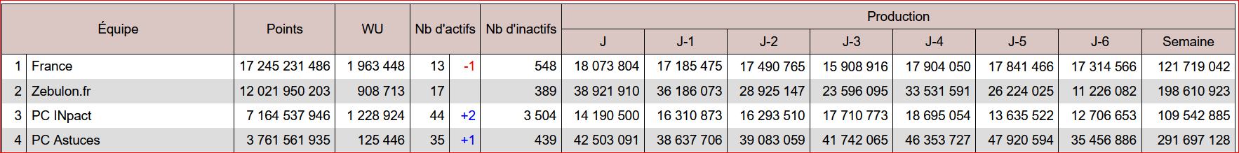 [Image: 210325094238147305.png]