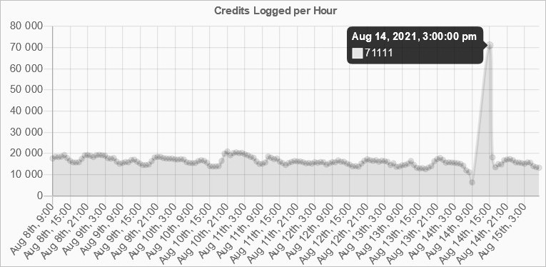 [Image: 21081510035923223817529089.jpg]