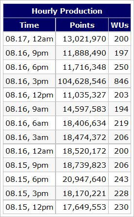 [Image: 21081707401723223817530836.jpg]