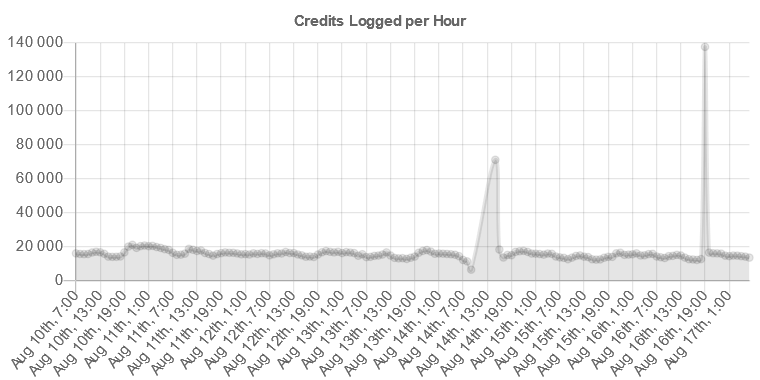 [Image: 21081707401723223817530837.png]