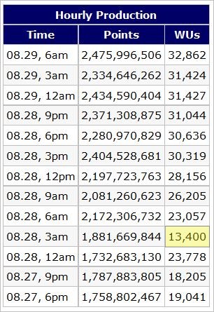 [Image: 21082902115723223817546483.jpg]