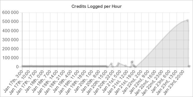 [Image: 22012404075223223817762358.png]