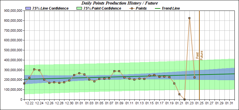 [Image: 22012508025523223817763896.png]