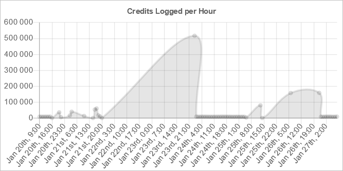 [Image: 22012910035423223817772426.png]