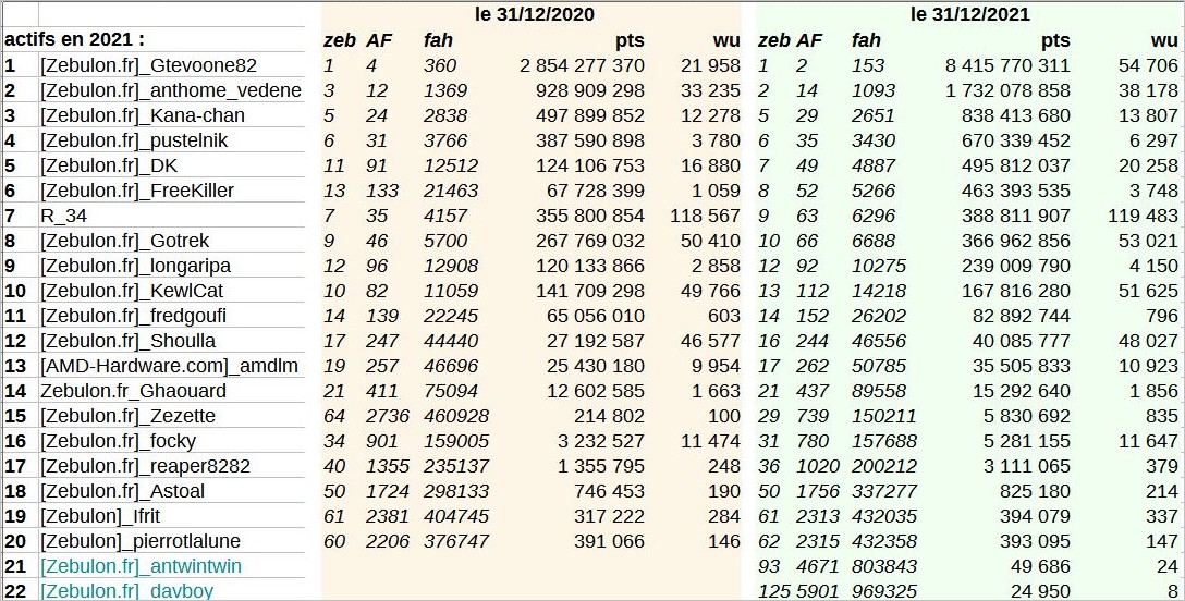 [Image: 22013008062123223817774970.jpg]