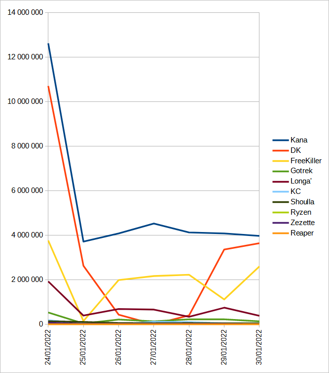 [Image: 22013009445823223817775067.png]