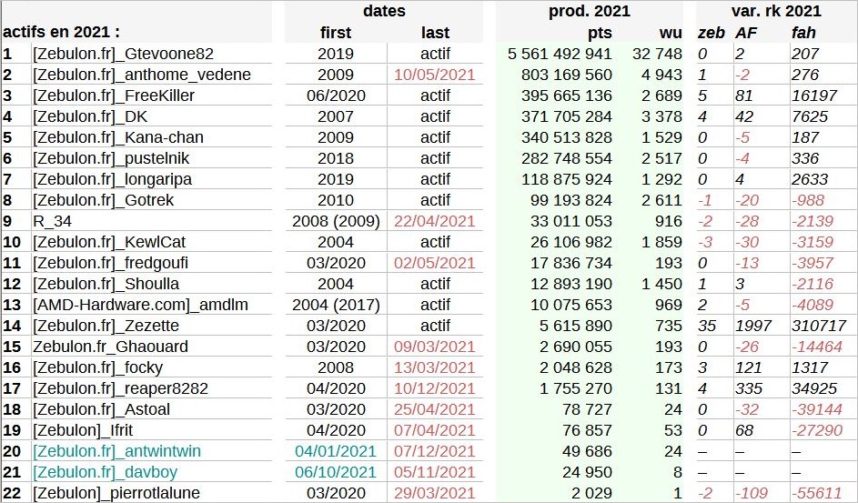 [Image: 22013009595323223817775069.jpg]