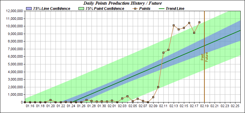 [Image: 22021911271423223817801159.png]