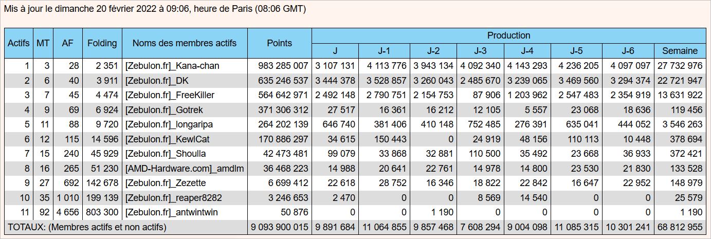 [Image: 22022001095623223817802326.jpg]