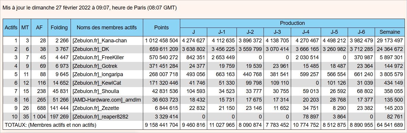 [Image: 22022712083723223817811698.jpg]