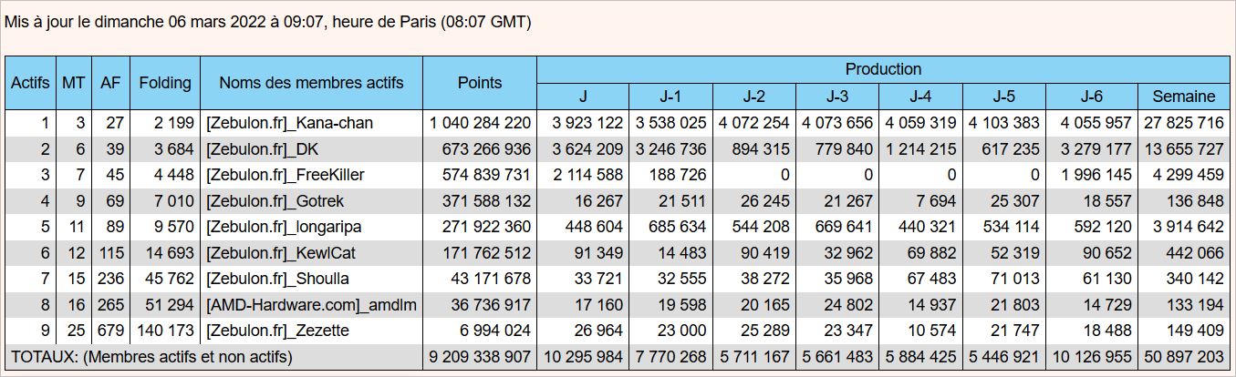 [Image: 22030602031723223817820579.jpg]