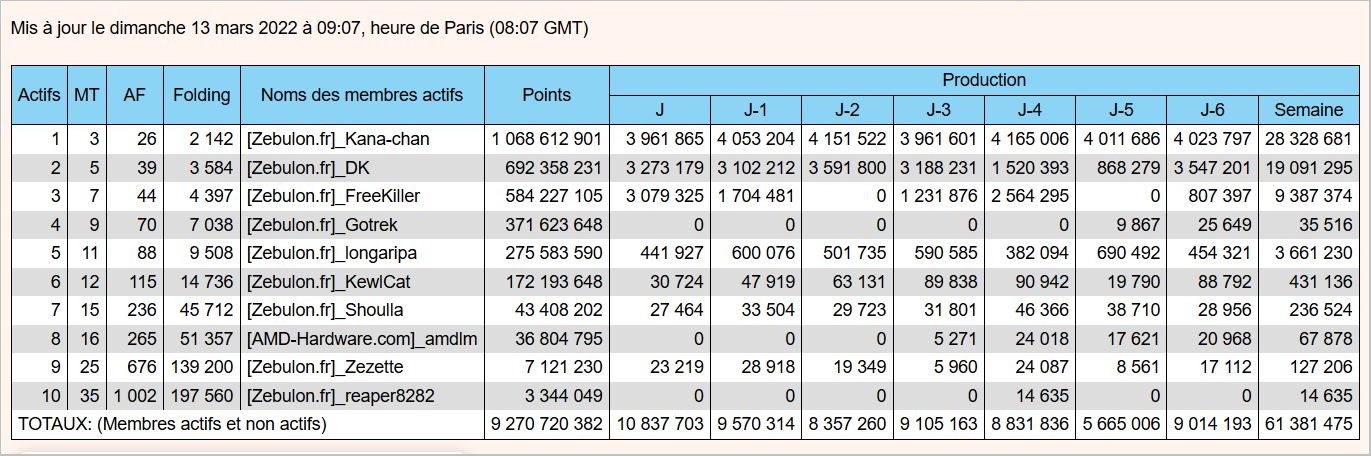 [Image: 22031402054723223817828500.jpg]