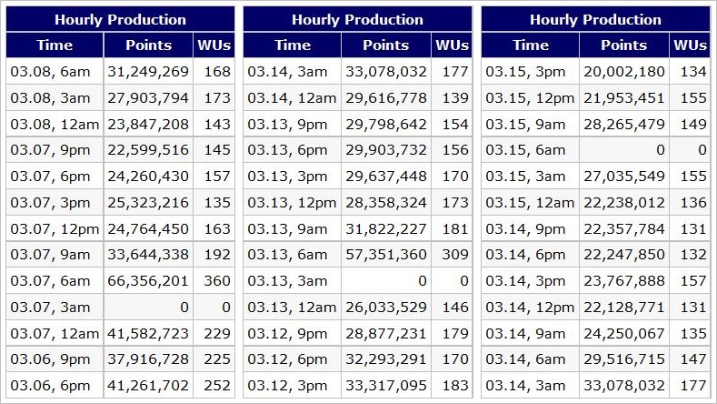 [Image: 22032005202423223817836579.jpg]