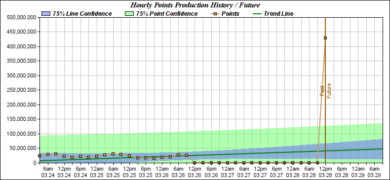 [Image: 22032808025723223817846411.png]