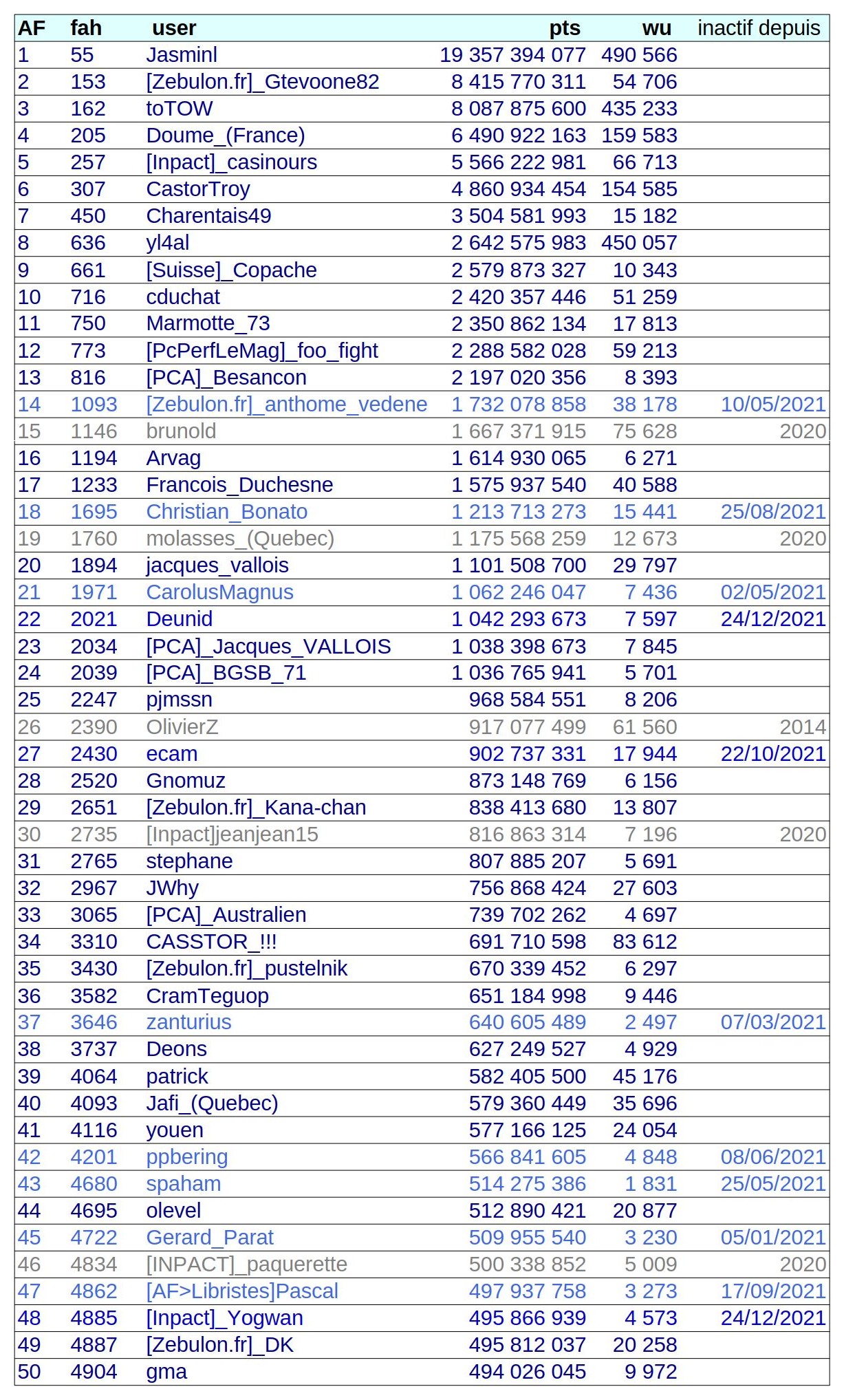 [Image: 22040503441123223817855785.jpg]