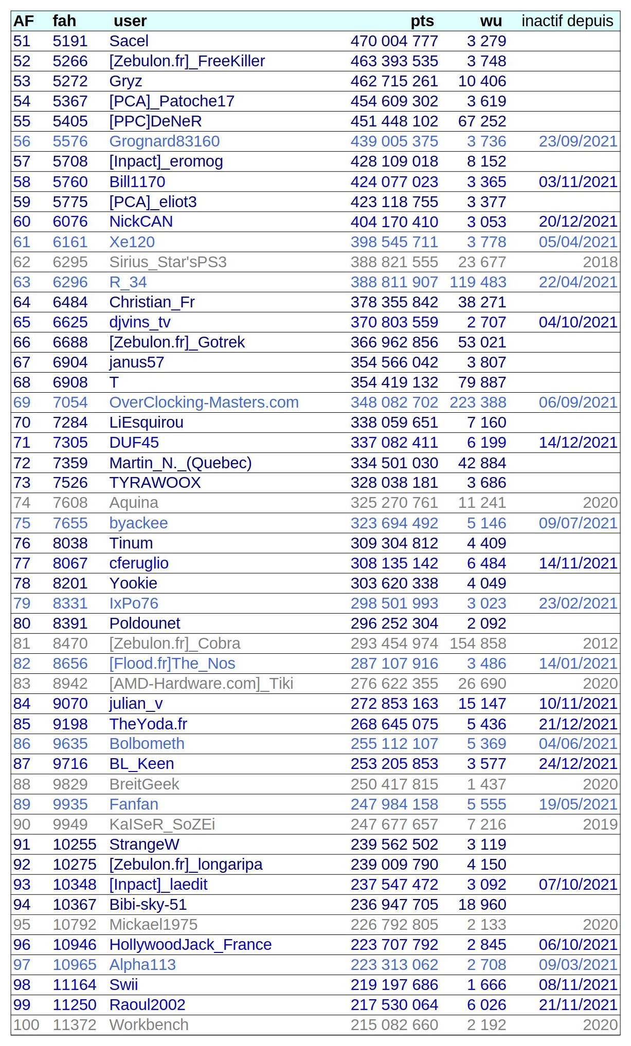 [Image: 22040503441623223817855786.jpg]