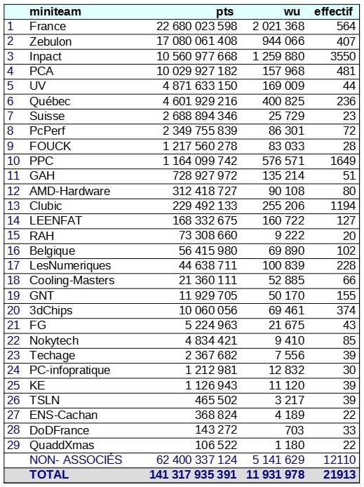 [Image: 22040504260923223817855820.jpg]