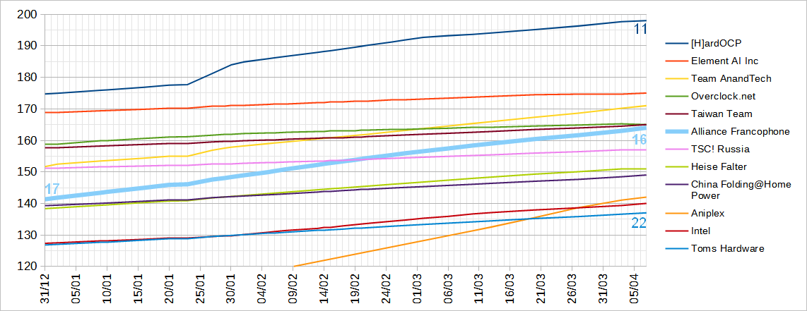 [Image: 22040702445523223817858402.png]