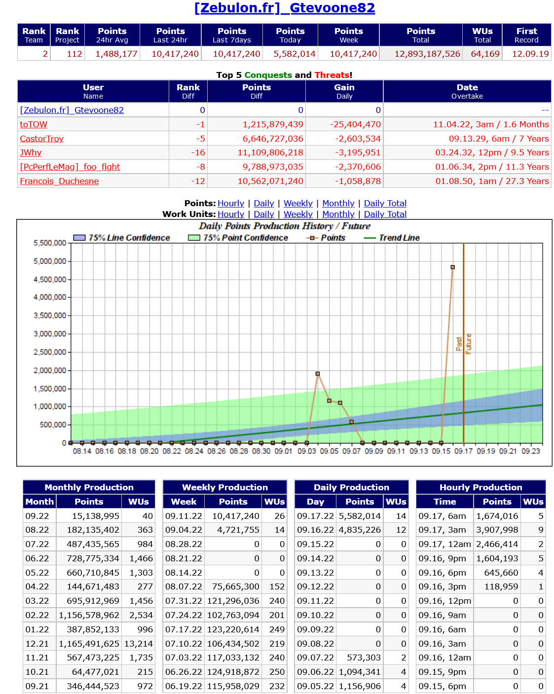 [Image: 22091703171312165217998362.png]