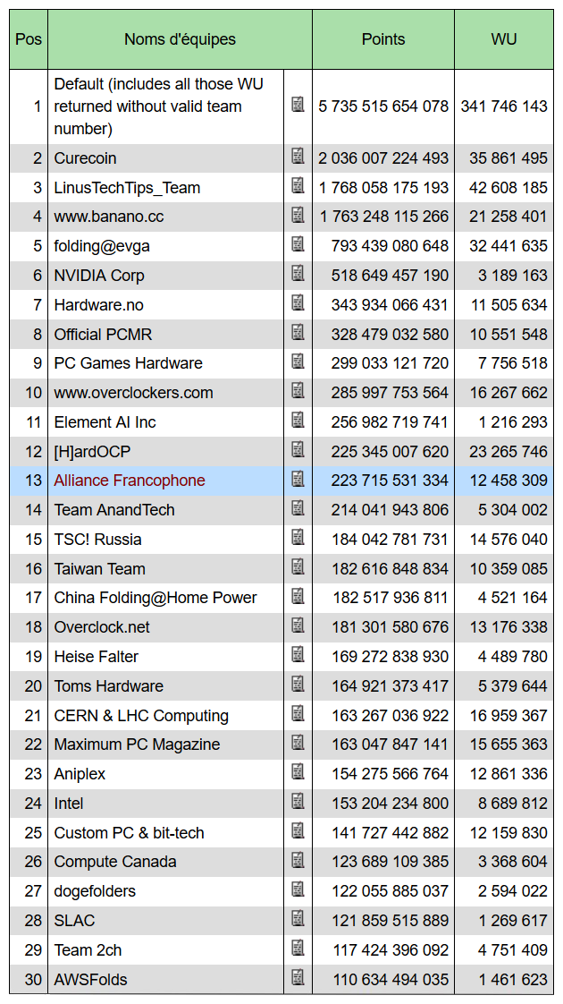 [Image: 23010808553823223818085823.png]