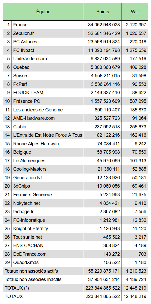 [Image: 23010809162423223818085826.png]