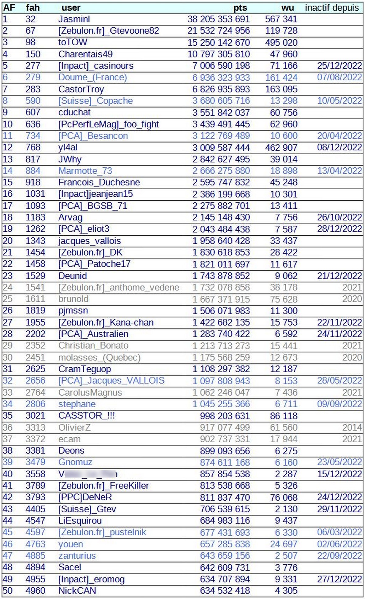 [Image: 23011603505223223818093536.jpg]