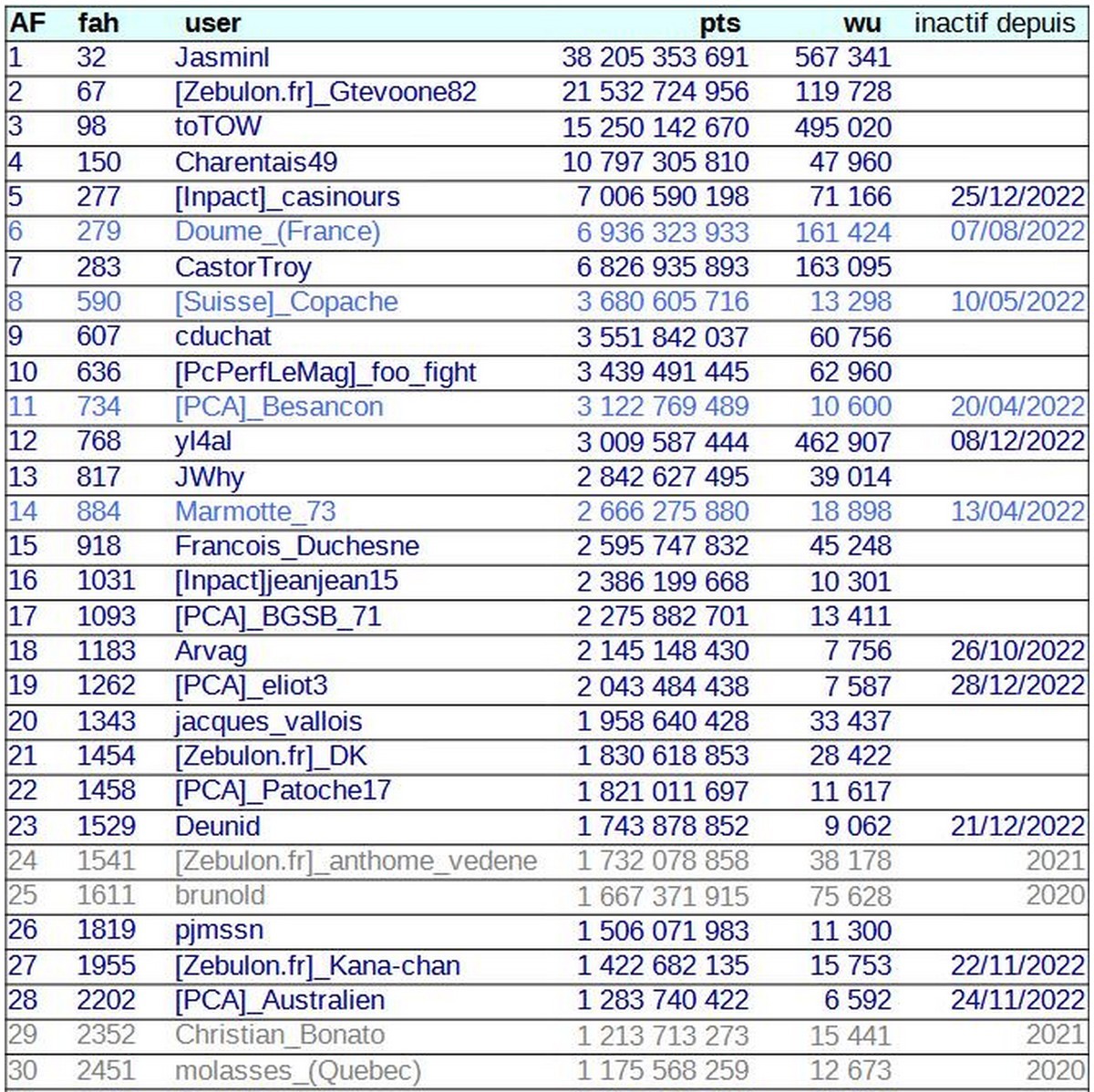 [Image: 23011709271523223818094638.jpg]