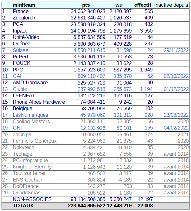 [Image: 23011903160823223818095662.png]