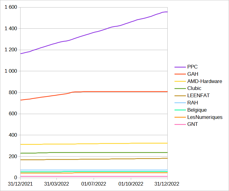 [Image: 23012209210523223818097851.png]