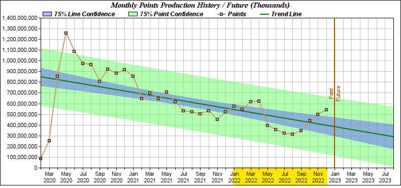 [Image: 23012909523723223818104082.png]