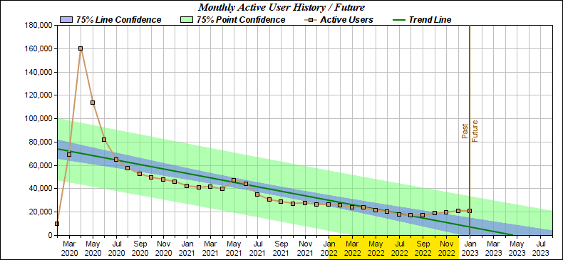 [Image: 23012909523923223818104083.png]