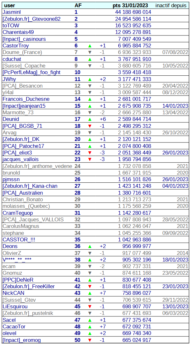 [Image: 23020811094923223818107310.png]