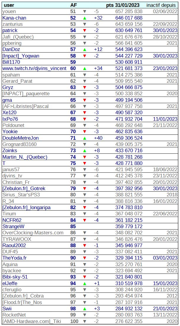 [Image: 23020811094923223818107311.png]