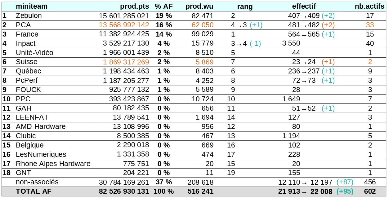 [Image: 23020811110323223818107313.png]