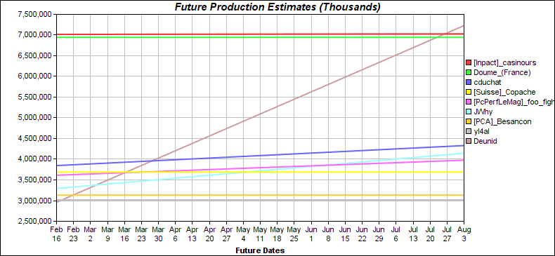 [Image: 23021609362723223818112764.png]