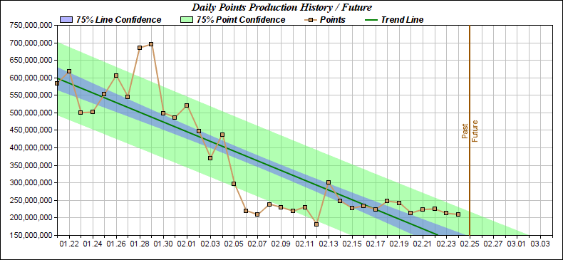 [Image: 23022607414023223818120248.png]