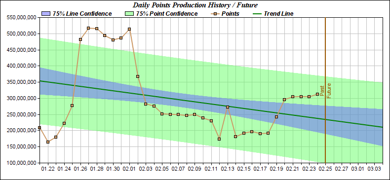 [Image: 23022607414023223818120252.png]